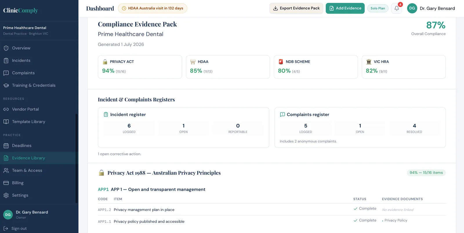 Assessor-ready evidence pack export in ClinicComply bundling policies and breach documentation